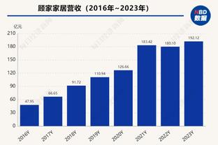 热身赛-中国国奥vs马来西亚国奥首发：陶强龙、刘祝润先发